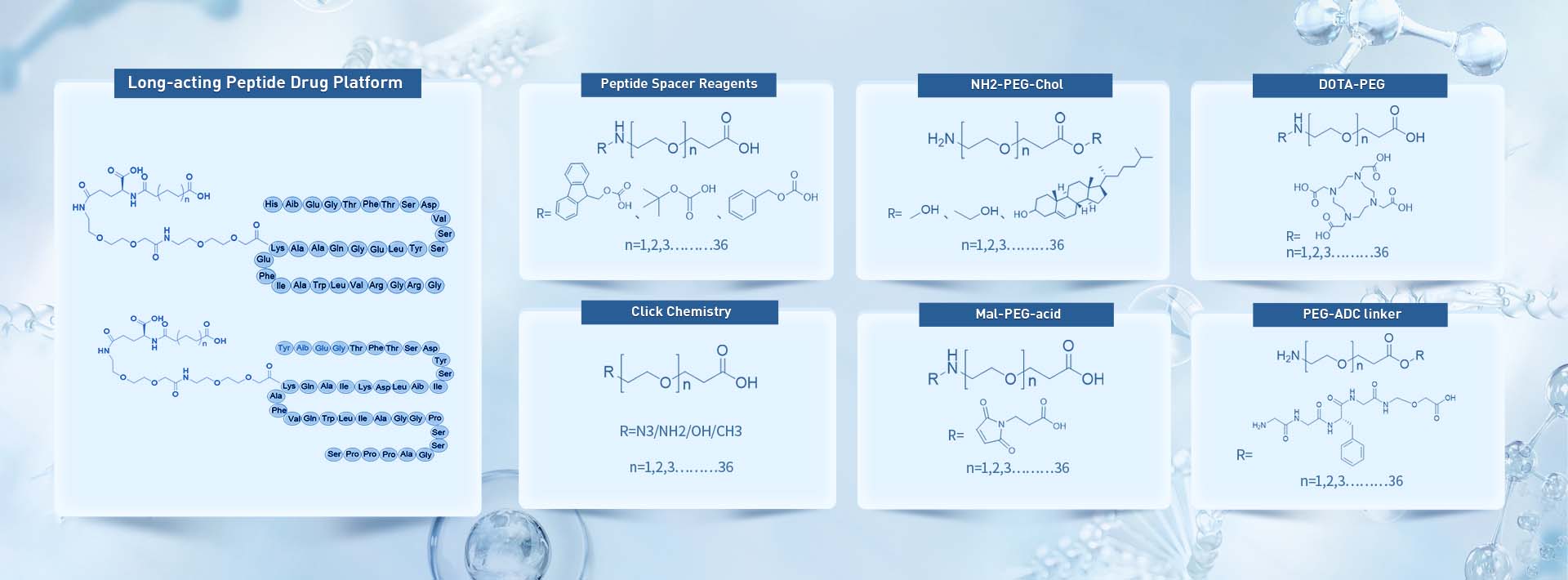 Pukang Bio is a professional manufacturer of long-acting peptide, Small Molecule Compounds, API and Advanced Excipients, LINKERs, PEGs. 